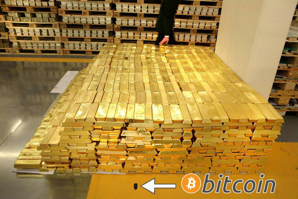 Why Bitcoin is Better than Gold? - Save Invest Repeat